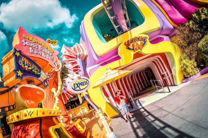 Islands of Adventure's 20th Anniversary — Looking at Our Reader's