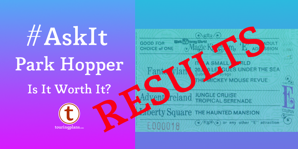 Ask It Results WDW Park Hopper Worth It? Blog