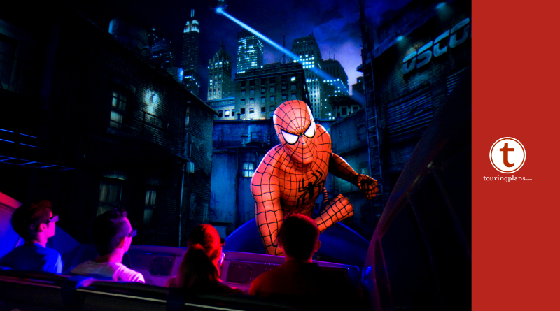 Getting to Know Universal The Amazing Adventures of Spider Man