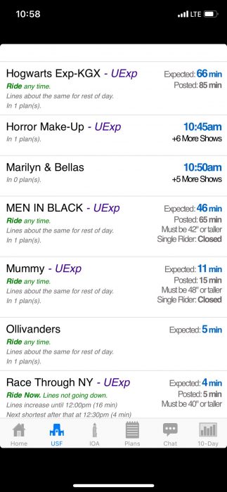 How Accurate are the Wait Times at Universal Orlando? Let's Find Out! 