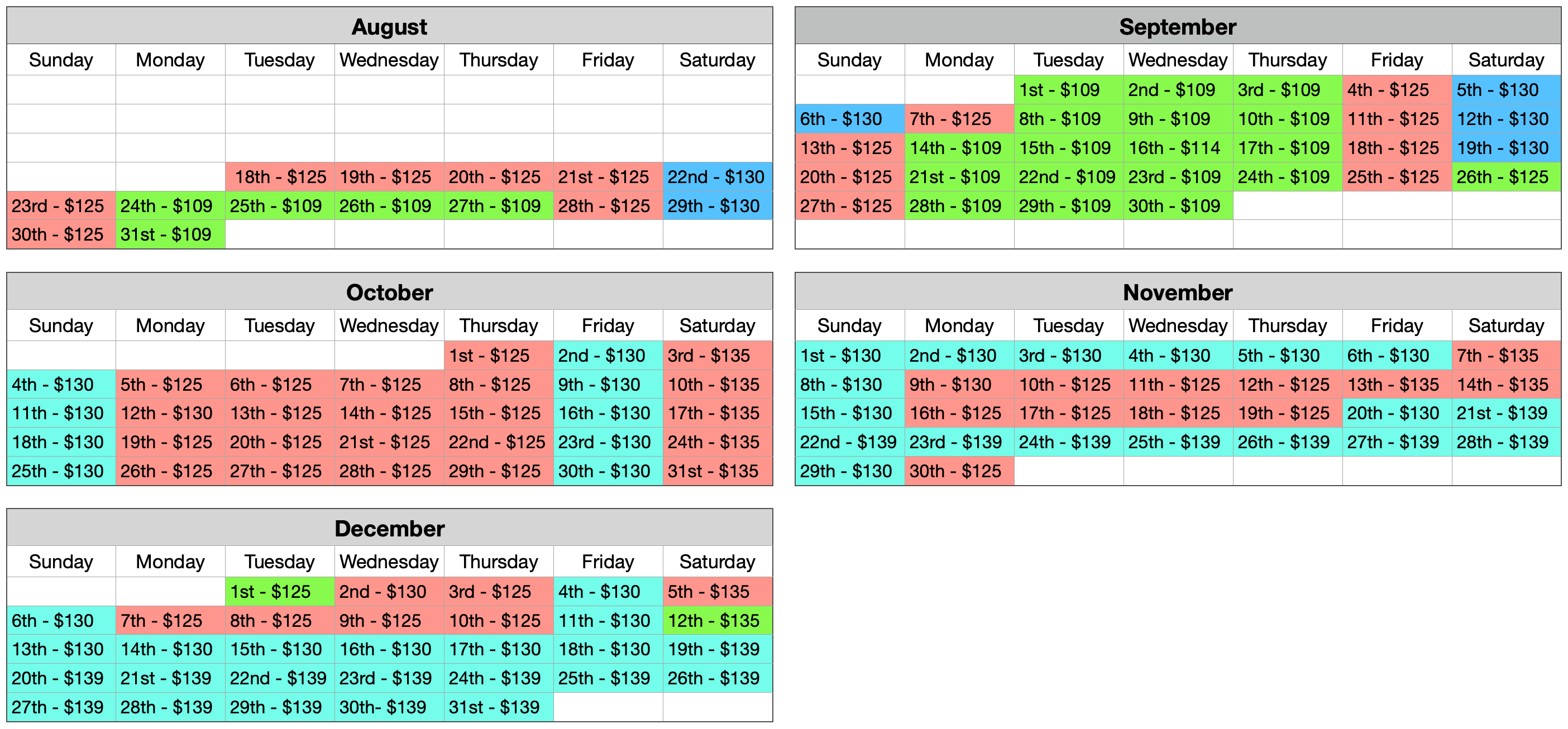 Universal Orlando Resort Theme Park Tickets