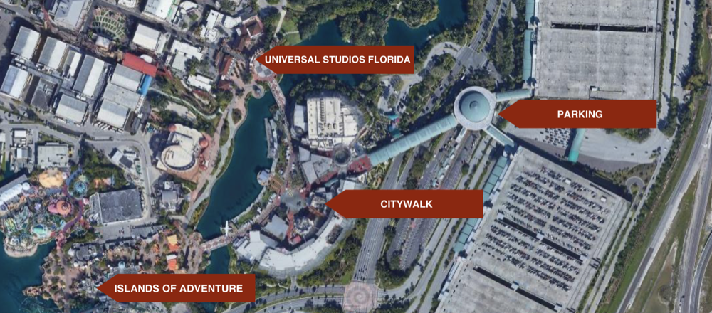 Parking HUB and City Walk – Universal Studios Florida