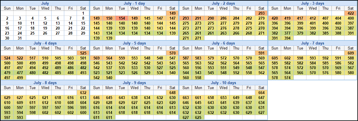 Regular 2023 WDW ticket prices for July
