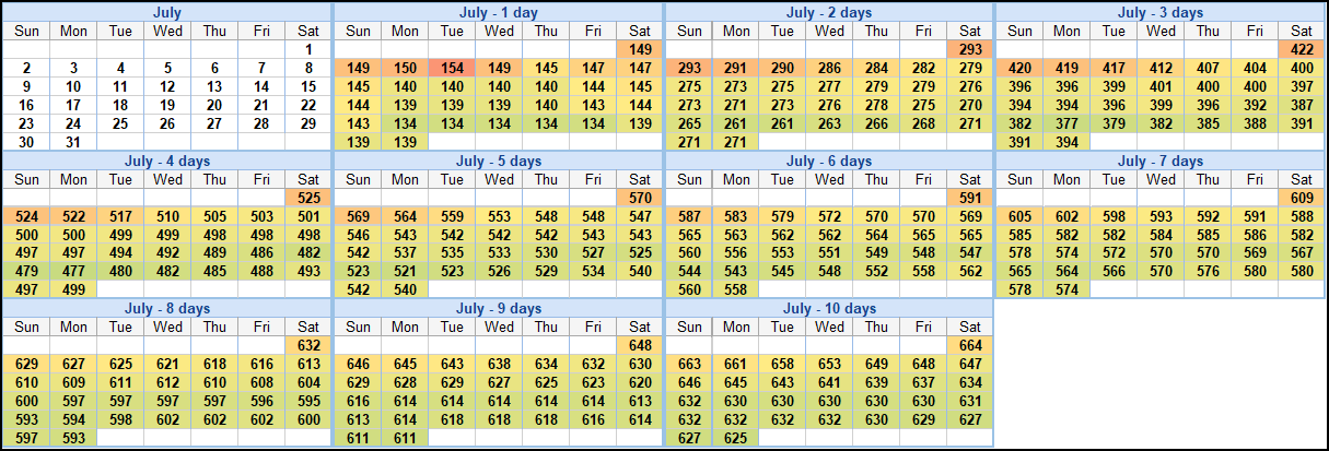 2023 Season Ticket Prices vs 2024 Season Ticket Prices : r/PhillyUnion