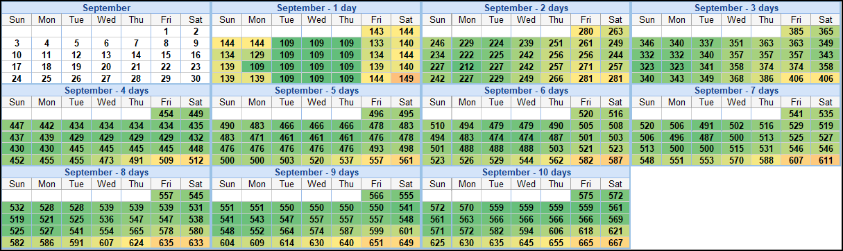 2023 Season Ticket Prices vs 2024 Season Ticket Prices : r/PhillyUnion