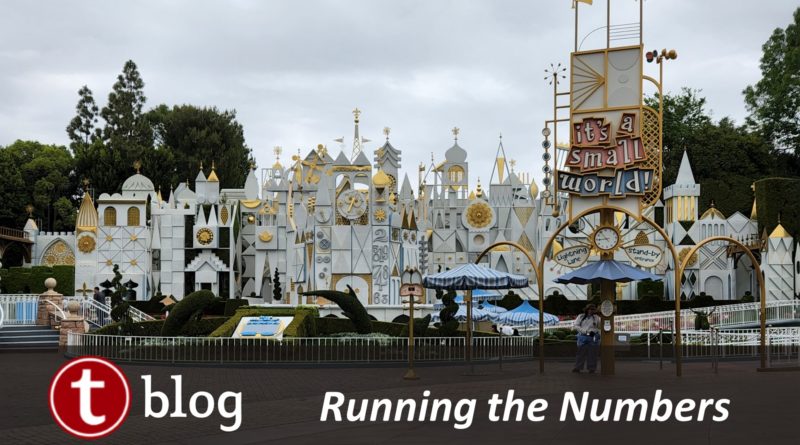 What About Downtime at Disneyland TouringPlans Blog