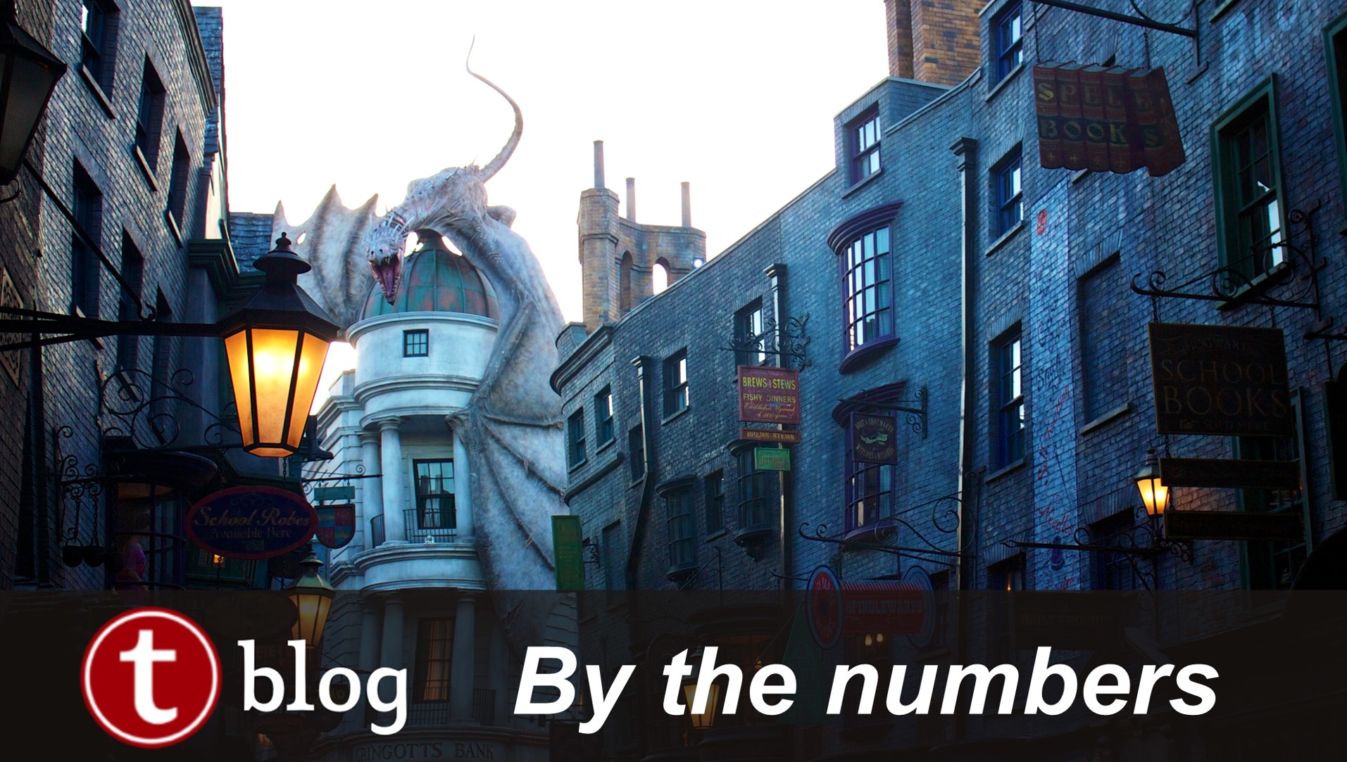 Universal's Islands of Adventure, Universal Orlando, Touring Plans, Crowd Calendar, Wait Times, Park Hours, Attractions