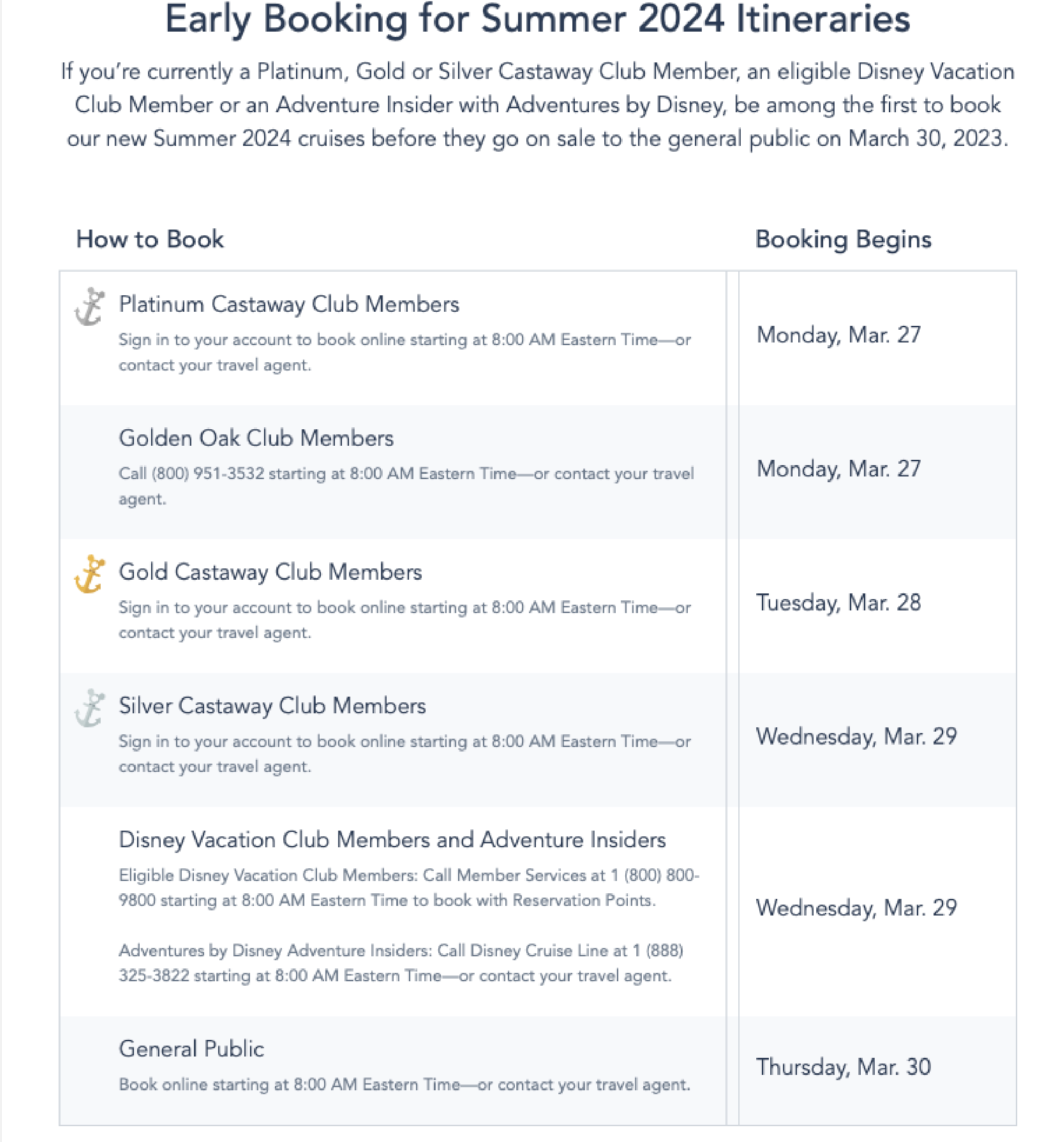 Disney Cruise Line Announces Summer 2024 Itineraries Touringplans