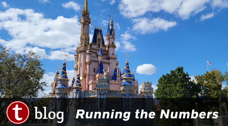 Comparing Disney World to Other US Theme Parks: Cost, Reviews, Photos