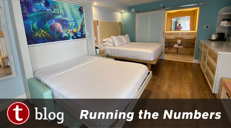 Disney World resort cost comparison cover image showing an Under the Sea room interior from Caribbean Beach Resort.