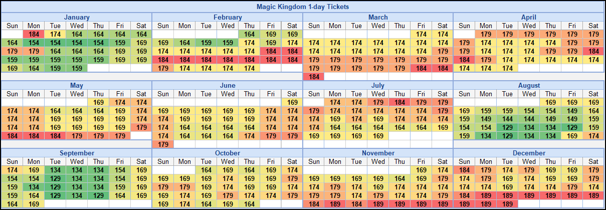 Will Disney's Magic Kingdom Stop Admitting Adults Without Children in  August 2023?